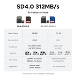 UGREEN Magnetic USB-C SD & Micro SD Card Reader