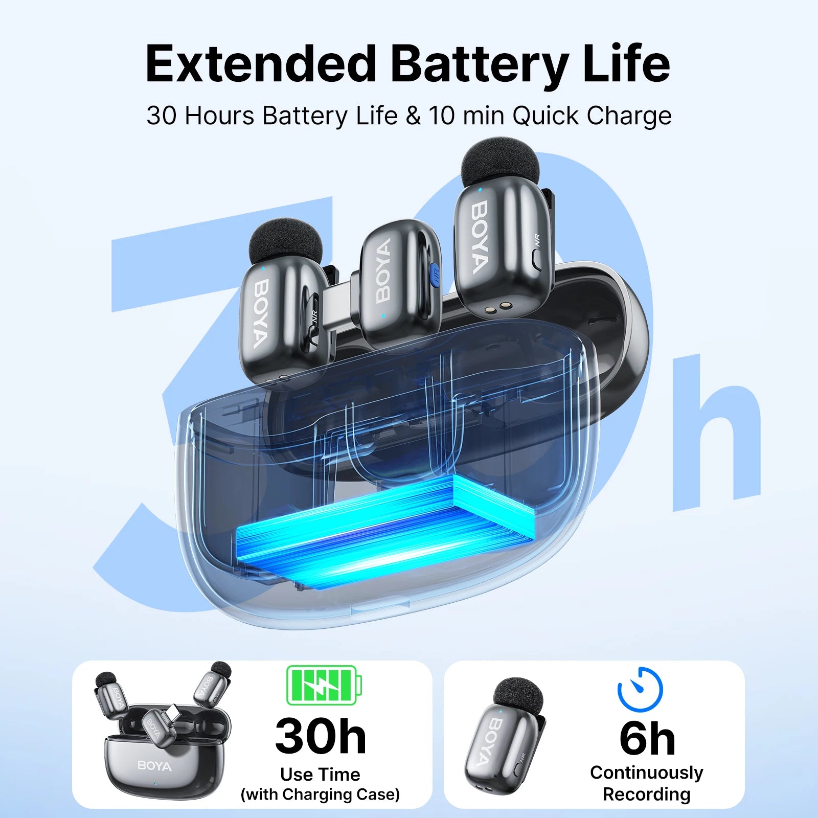 BOYA Mini 2 Ultra-Compact Wireless Mic