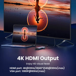 UGREEN 10 Ports USB-C Multiport Docking Station