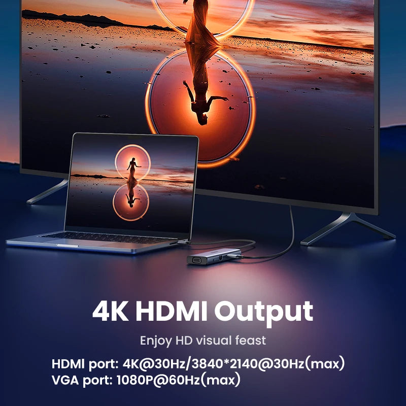 UGREEN 10 Ports USB-C Multiport Docking Station