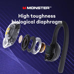Monster MQO16 Bluetooth 5.4 Earphones
