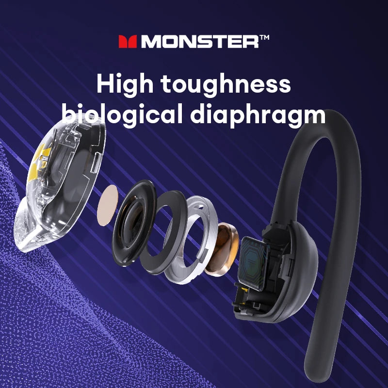Monster MQO16 Bluetooth 5.4 Earphones