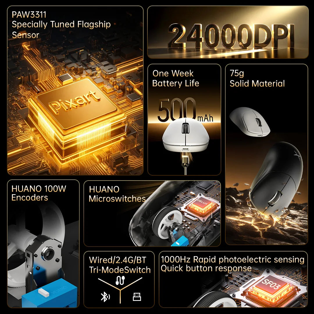 Delux M400 Tri-Mode Wireless Gaming Mouse