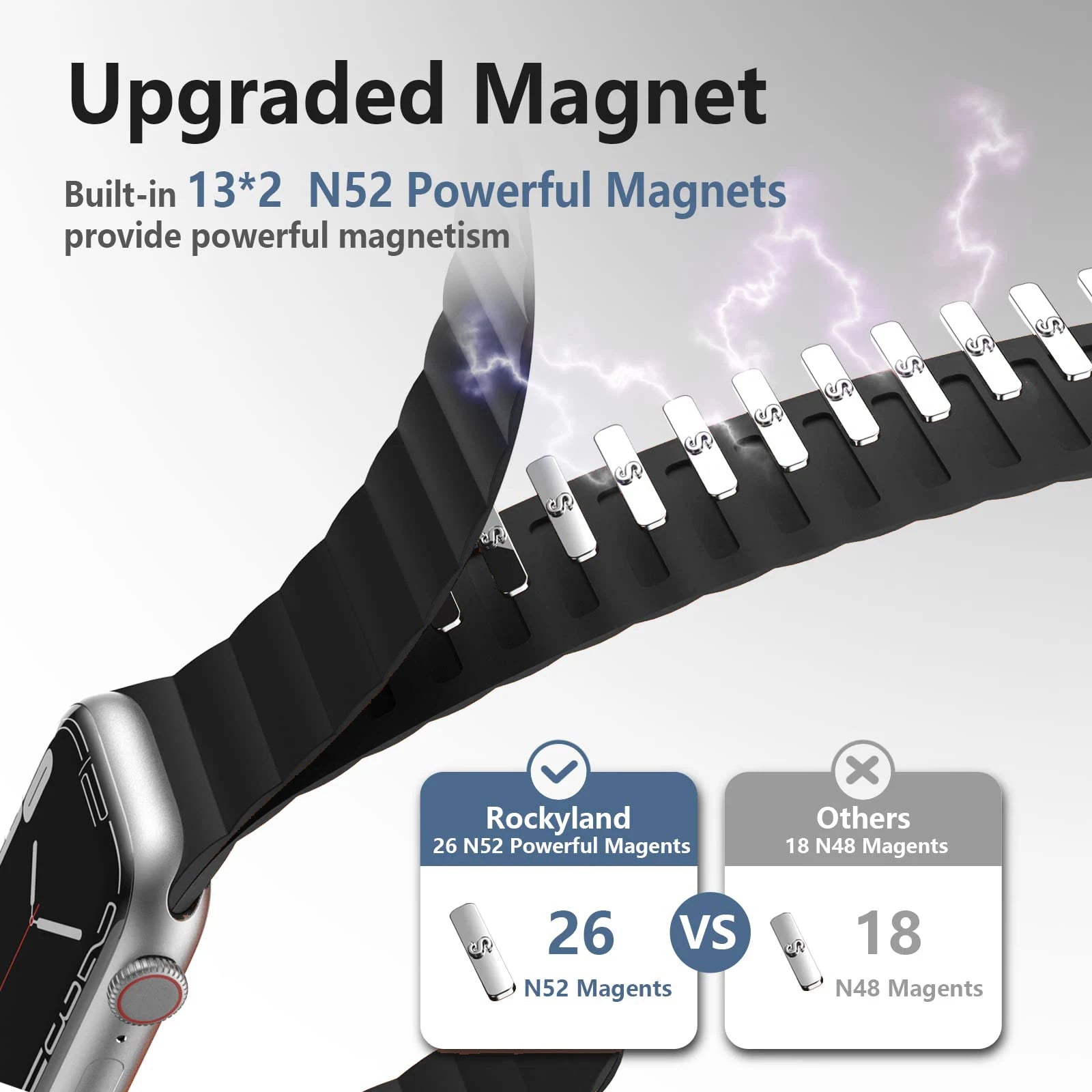 Adjustable Magnetic Silicone Band for Apple Watch