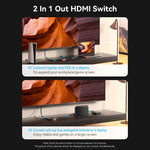 Vention HDMI 2.1 Switcher & Splitter