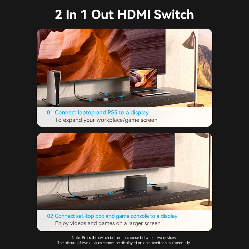 Vention HDMI 2.1 Switcher & Splitter