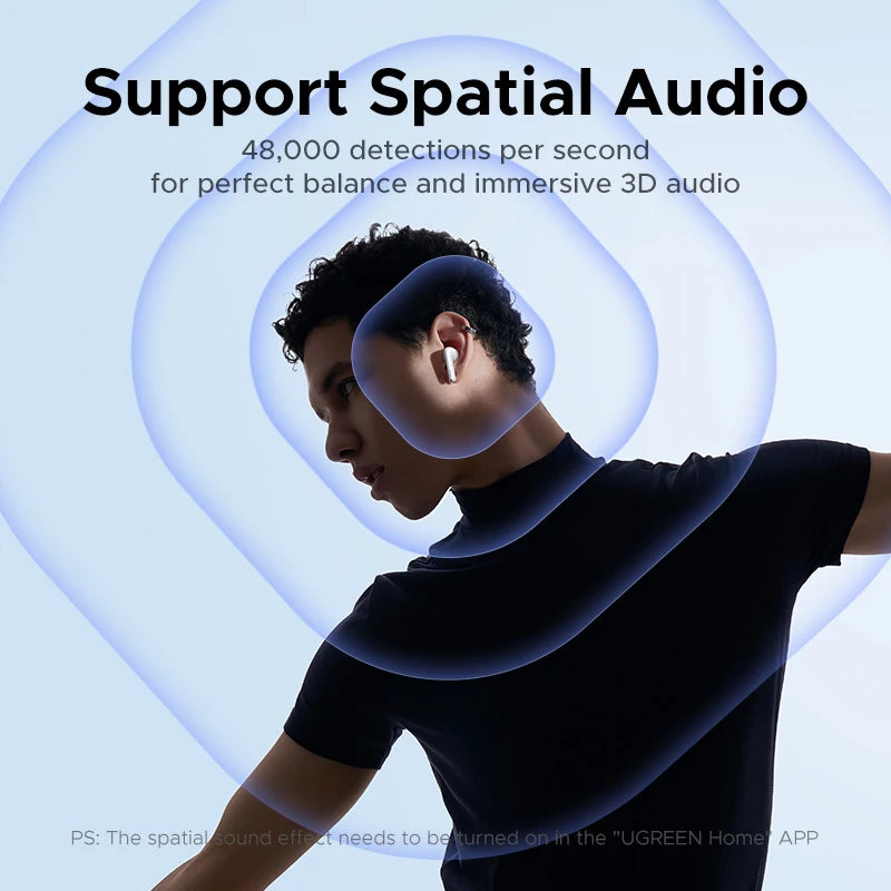 UGREEN LightBuds Bluetooth 6.0 Earbuds