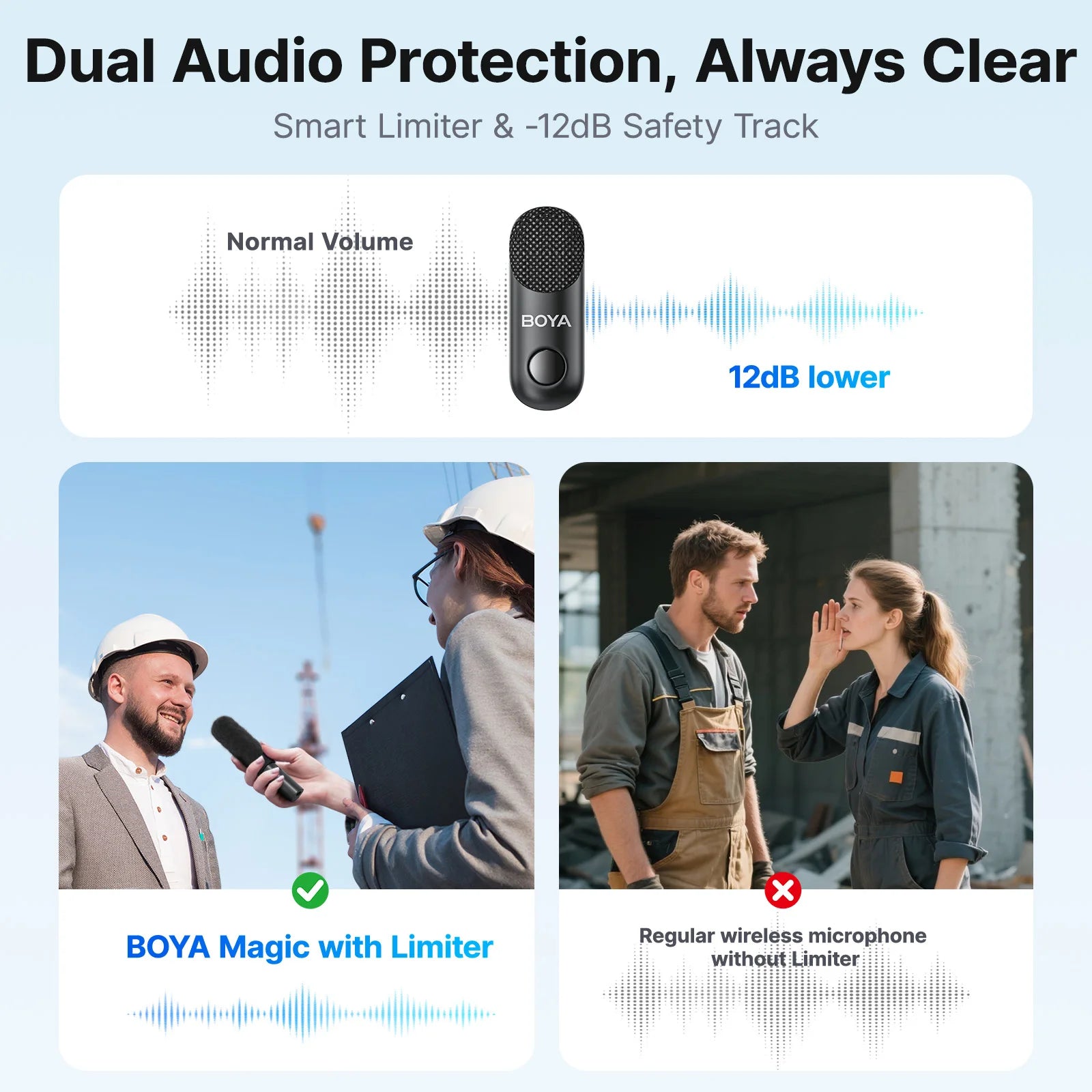 BOYA Magic Wireless Lavalier Microphone