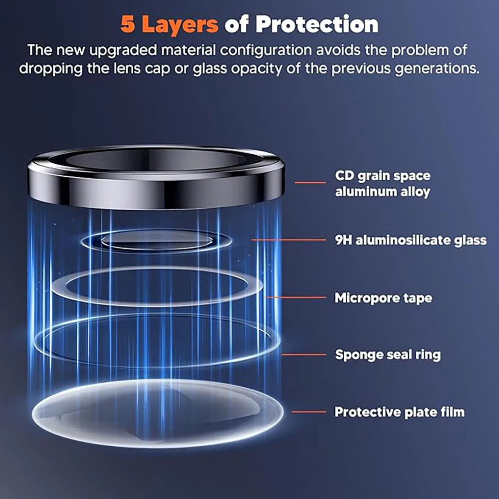 Samsung Galaxy S25 Series Metal Ring Camera Lens Cover
