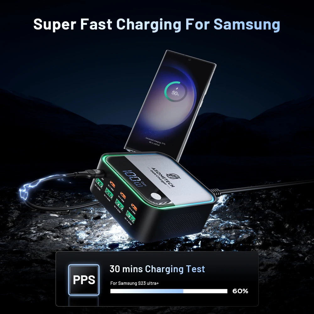 ASOMETECH 100W GaN 8-Port Fast Charger with Digital Display