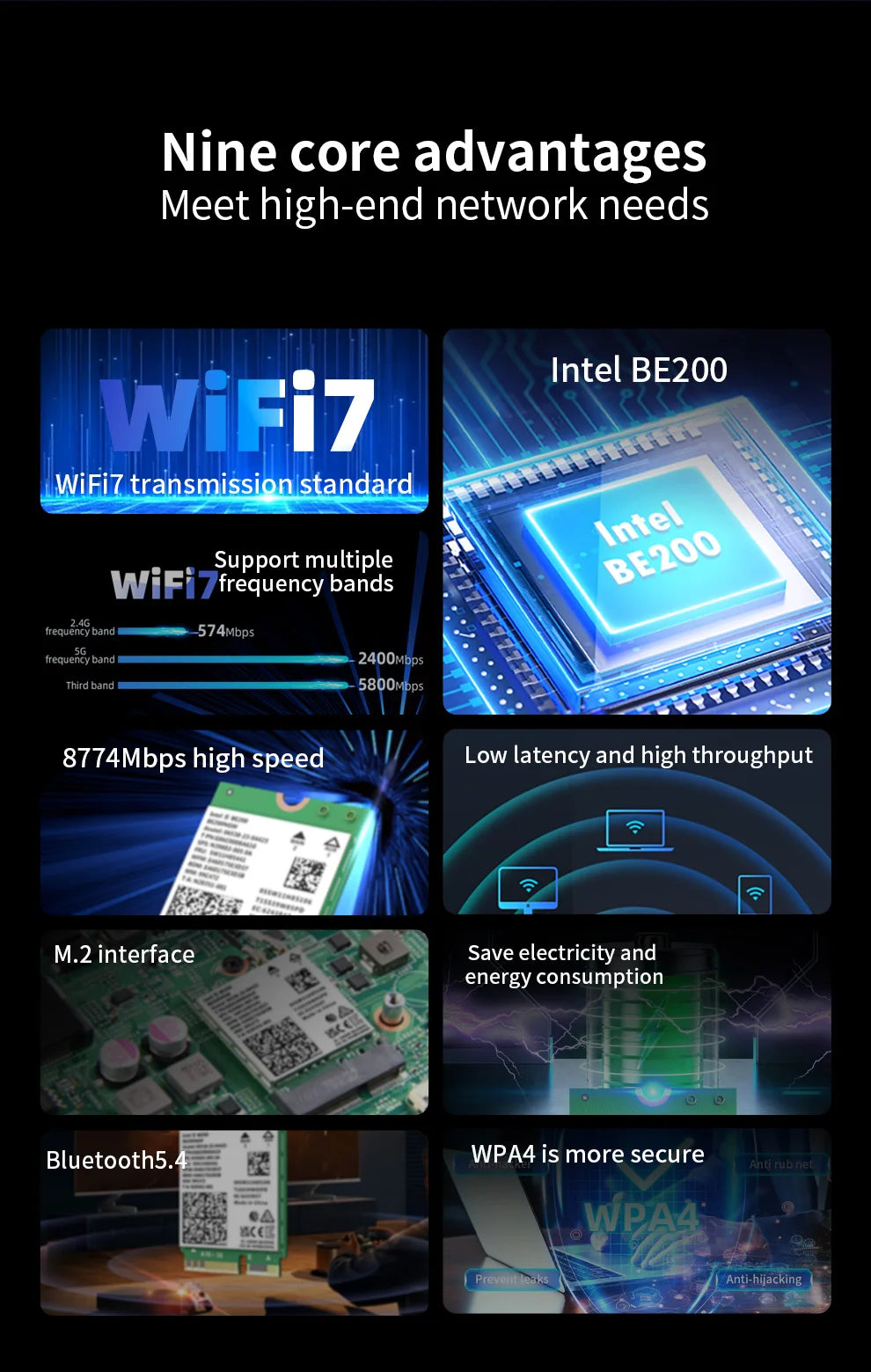 Comfast WIFI 7 BE200 8774Mbps Bluetooth 5.4 M.2 Tri-Band WiFi Card