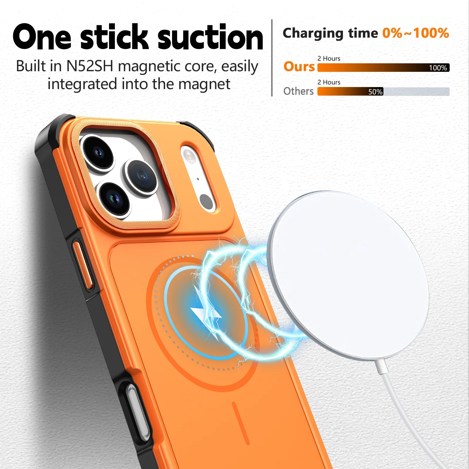 Premium Rugged MagSafe Protective Case for iPhone 17 Series