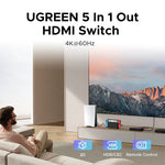 UGREEN 5-in-1 HDMI Switch Box