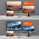 CABLETIME Dual Display HDMI Splitter