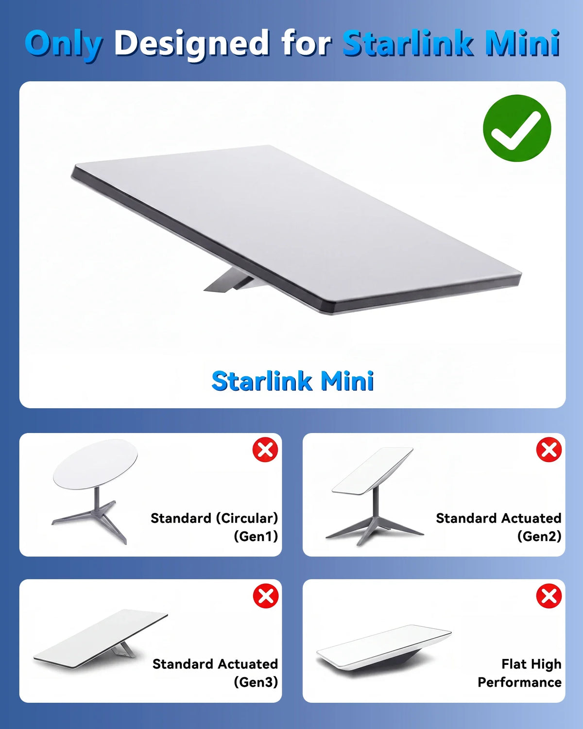 Starlink Mini Windshield Mount With Four Vacuum Suction Cups