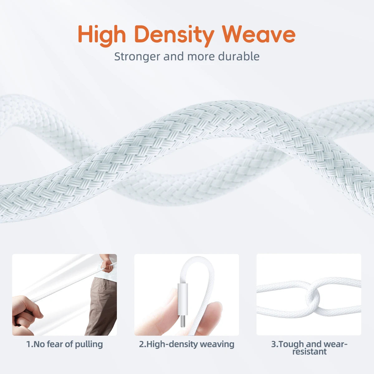 Fonken 140W USB-C to MagSafe 3 Cable