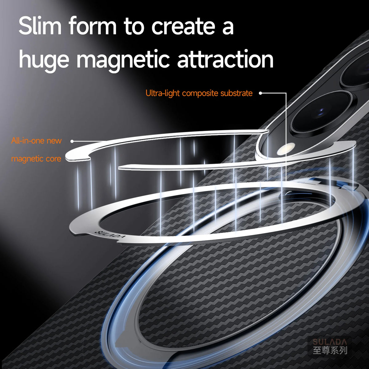 Slim Carbon Fiber Magnetic Case with 360° Rotating Kickstand for Samsung Galaxy Z Fold 8