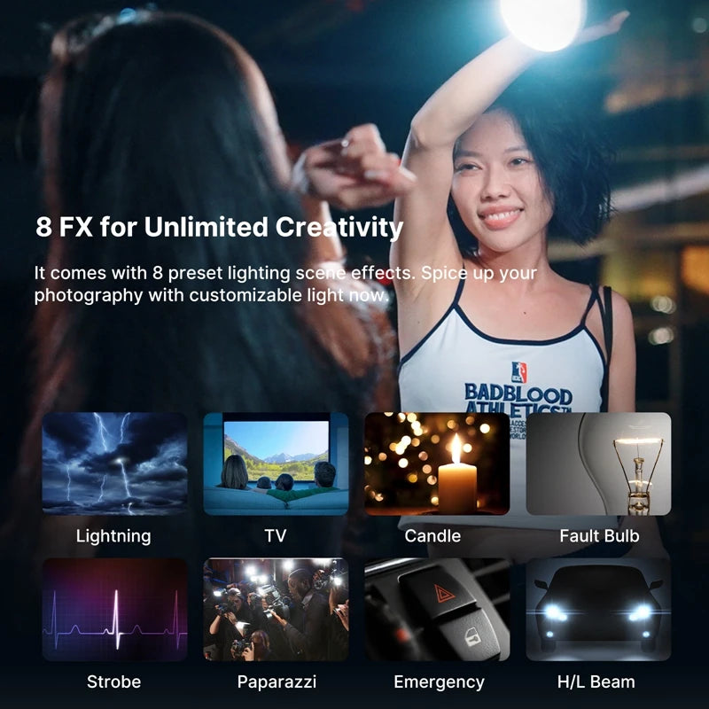 Ulanzi L023 40W Pro Video Light