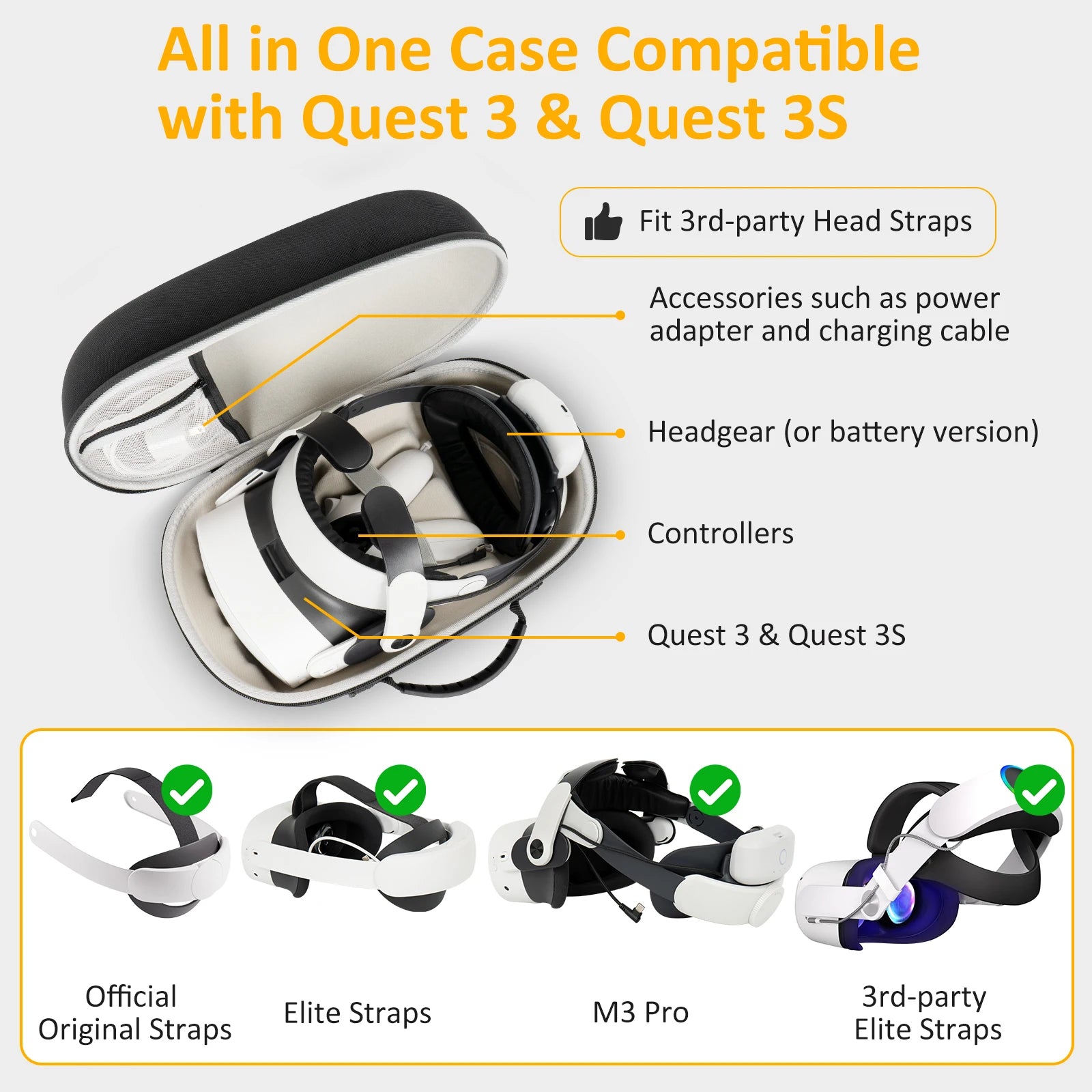 Waterproof Hard Shell Carrying Case for Meta Quest 3/3S VR Glasses