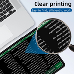 Excel Shortcuts Reference Mouse Pad With Stitched Edge