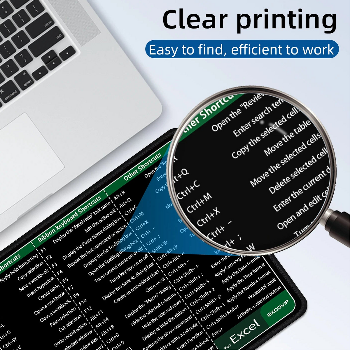 Excel Shortcuts Reference Mouse Pad With Stitched Edge
