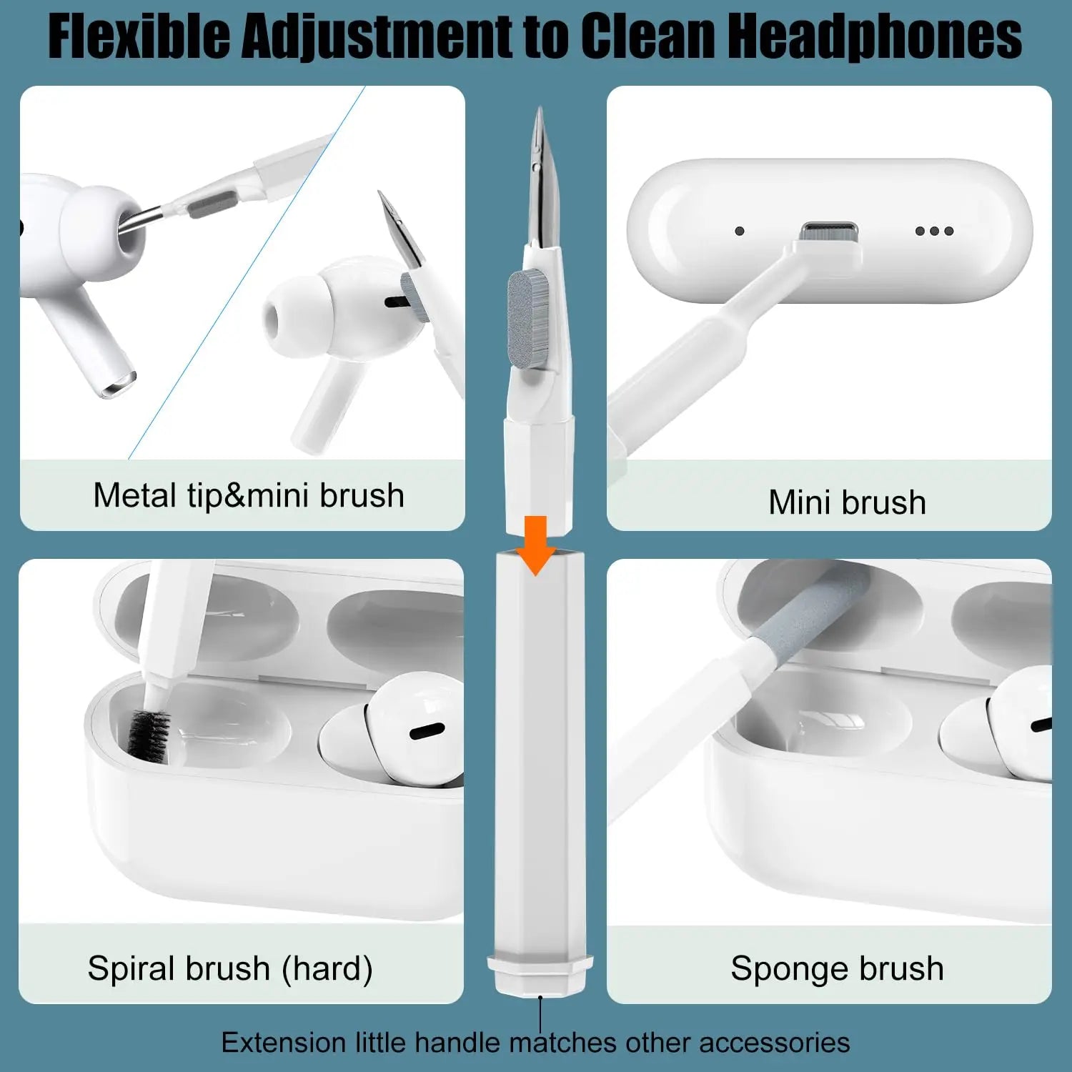 20-in-1 Multifunctional Cleaning Kit for Headphones, Keyboards, Laptops, and Cameras