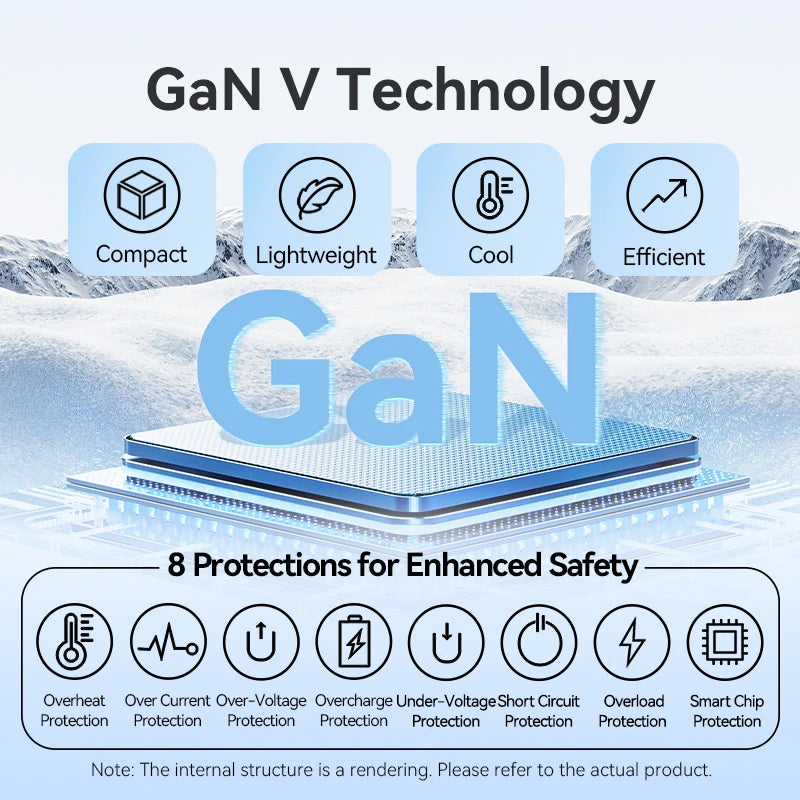 Vention 70W GaN Fast Charging USB-C Travel Adapter