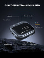 Joyroom 2-in-1 Bluetooth 5.4 Transmitter Receiver With OLED Display