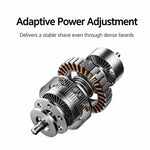 MIJIA 360° Floating Head Electric Shaver