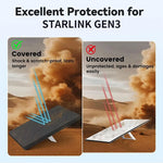 Shockproof Protective Case For Starlink GEN 3