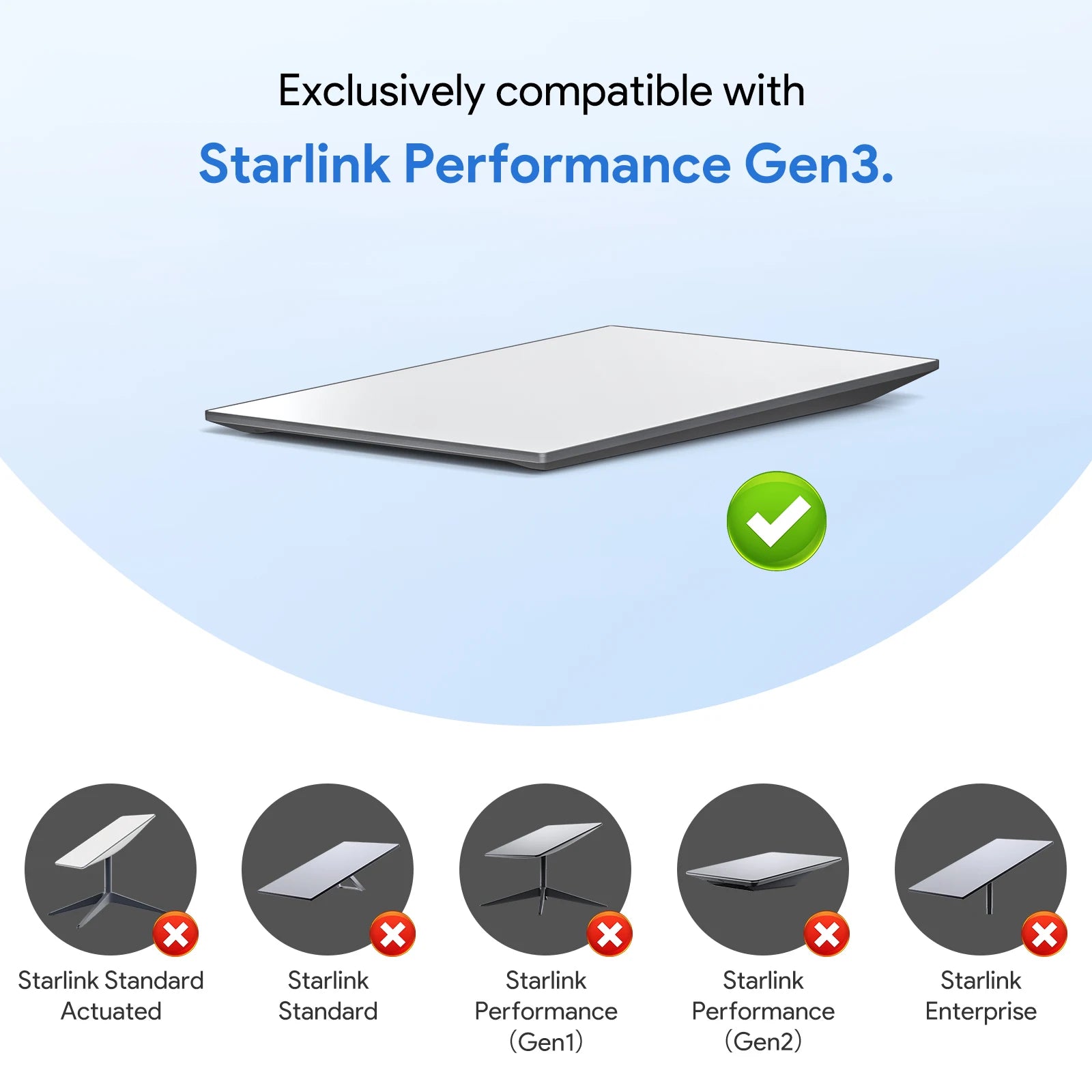 EDUP Starlink Gen 3 Weather-Resistant Outdoor Cable