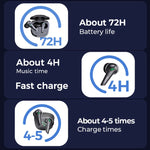 Lenovo Thinkplus XT85 Wireless Gaming Earbuds with Bluetooth 5.3