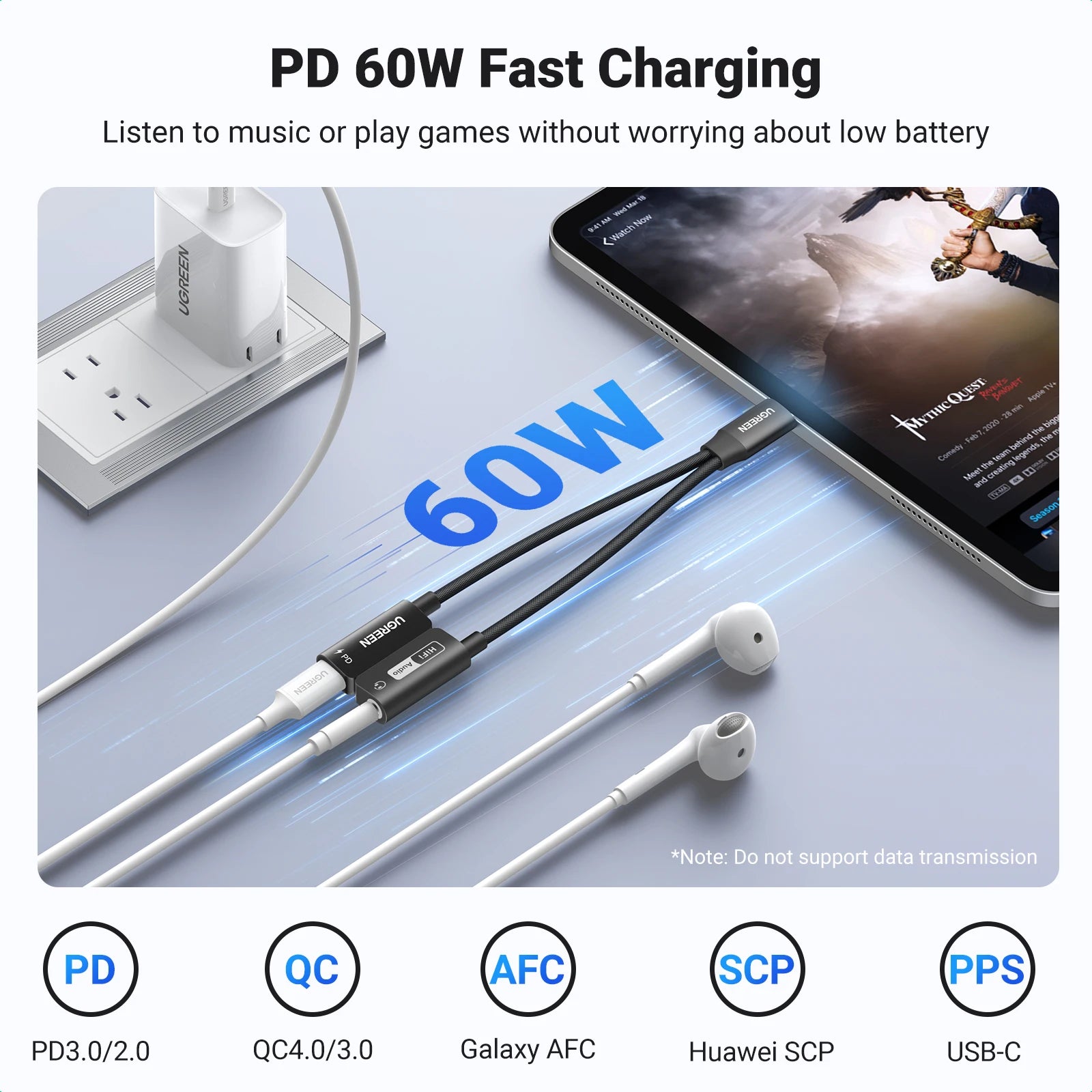 UGREEN 2-in-1 USB-C Sound Card Adapter