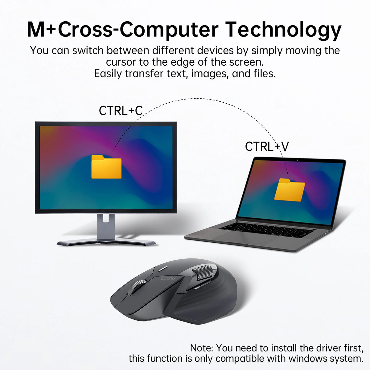 Rapoo MT760L Multi-Device Ergonomic Wireless Mouse