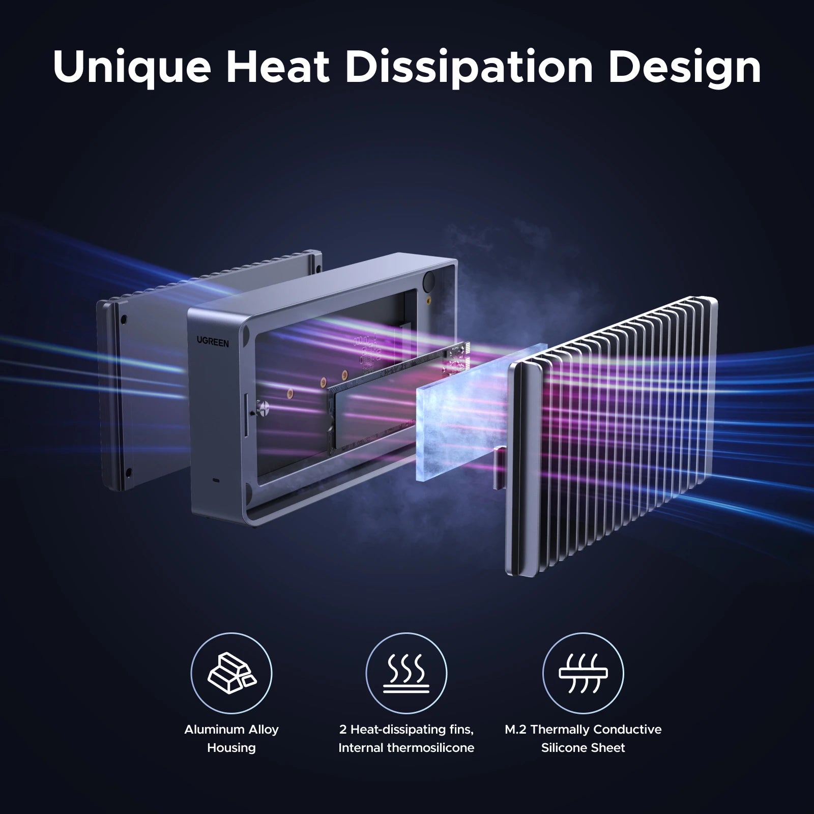 UGREEN 40Gbps M.2 NVMe SSD Enclosure