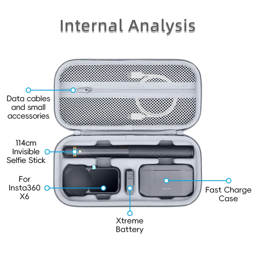 Hard Shell Protective Carrying Case for Insta360 X6