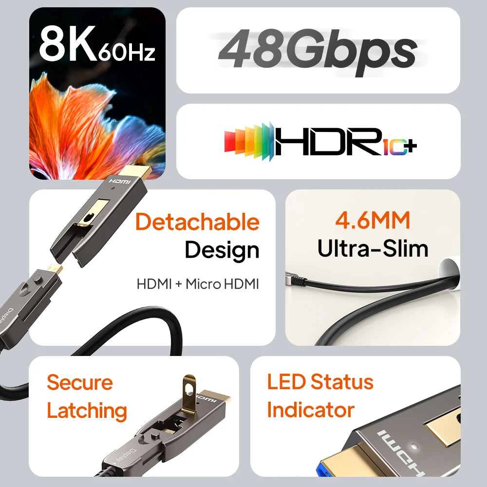 CABLETIME 8K Active Optical HDMI Cable