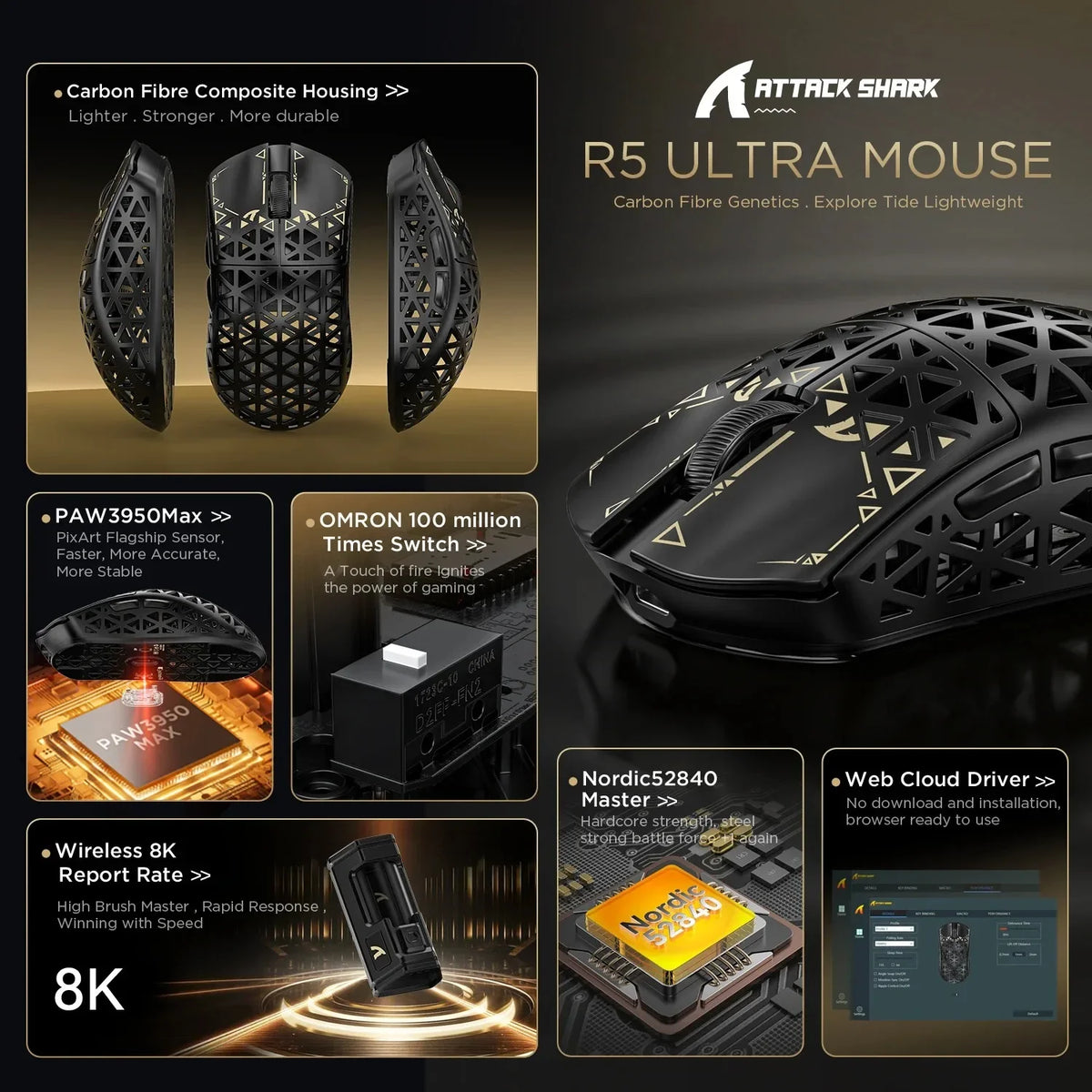 ATTACK SHARK R5 Ultra Tri-Mode Wireless Gaming Mouse