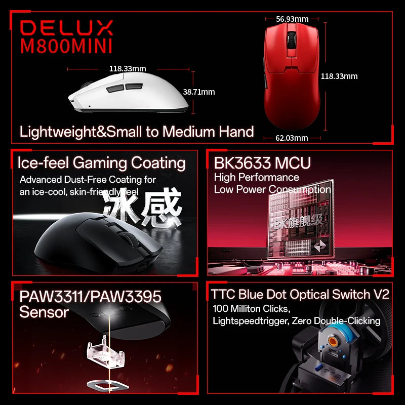 Delux M800mini Pro Lightweight Wireless Gaming Mouse