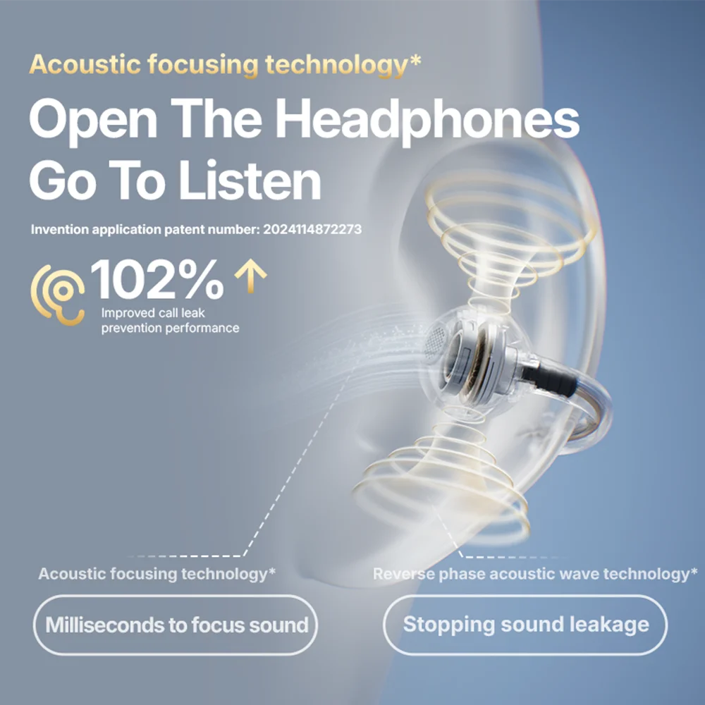Sanag S8S AI Wireless Ear Clip Earbuds