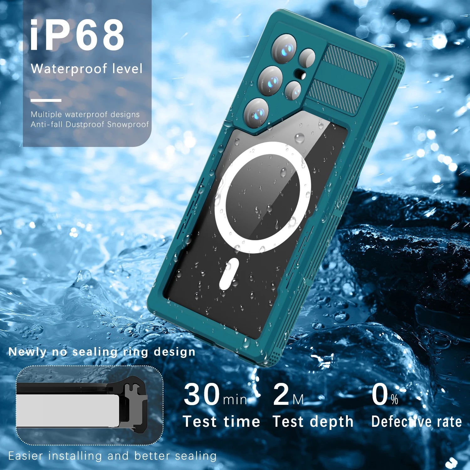 360° Full Waterproof Clear Protection Case for Samsung Galaxy S24 Series