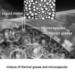 UPSIREN LMTG-100 High Performance Liquid Metal Thermal Paste