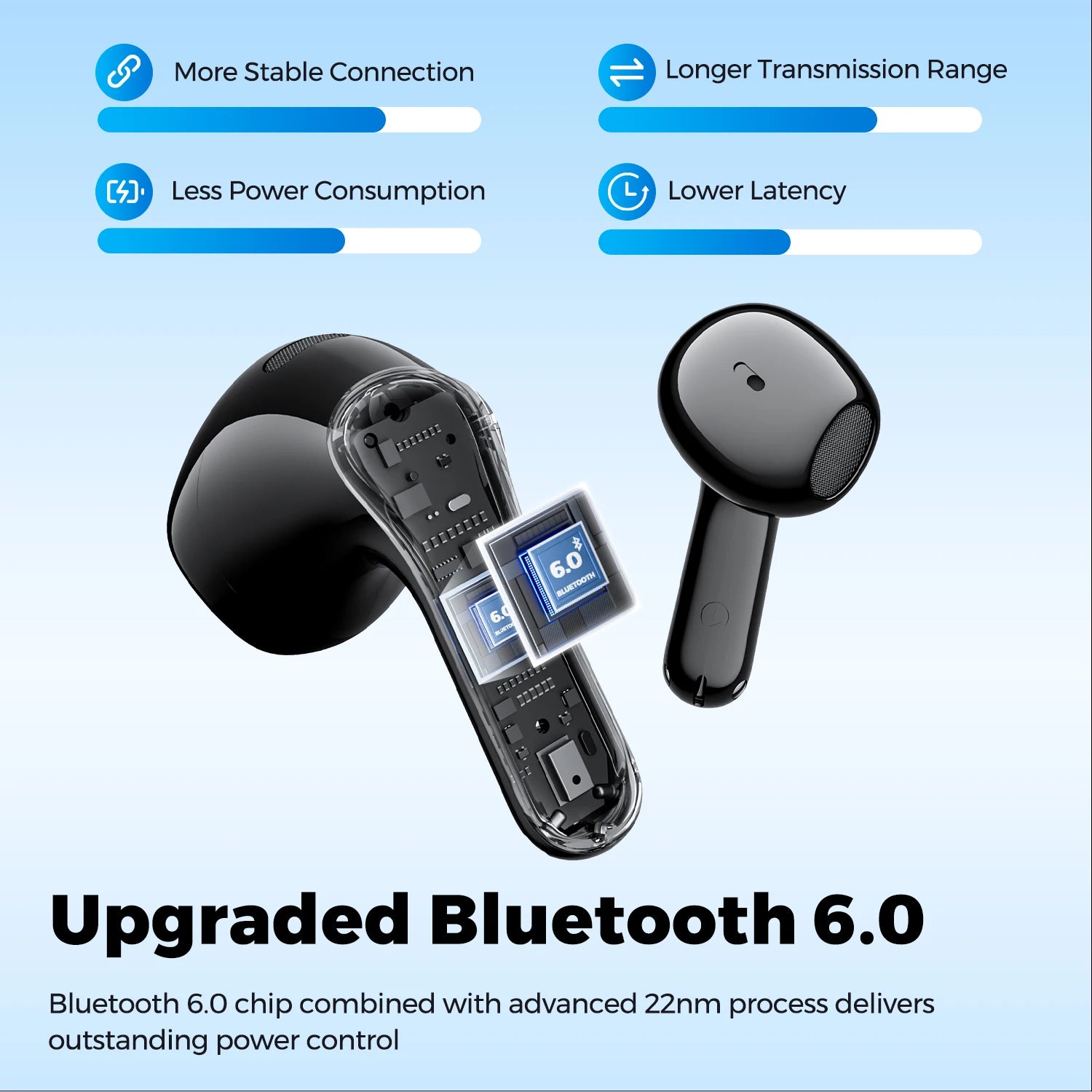 SOUNDPEATS Air6 HS LDAC Hi-Res Wireless Earbuds