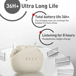 FIIL Atom Clip-On Wireless Earbuds –  IPX5 Waterproof, 36H Battery Life