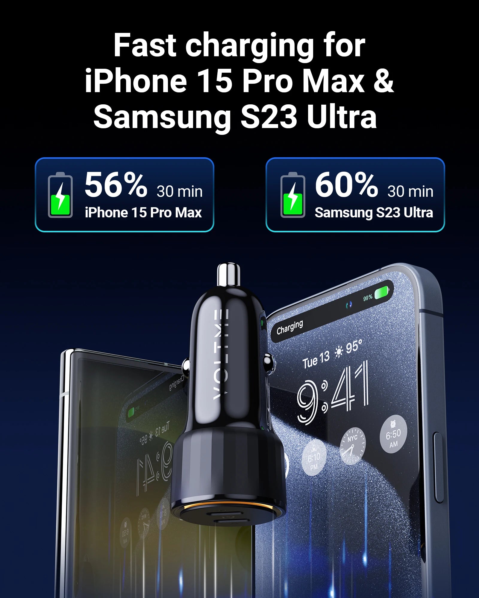 VOLTME 60W Dual USB-C Car Charger
