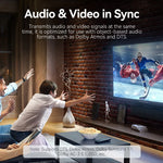 Vention HDMI 2.0 Bidirectional Switcher 4K@60Hz for PlayStation 5