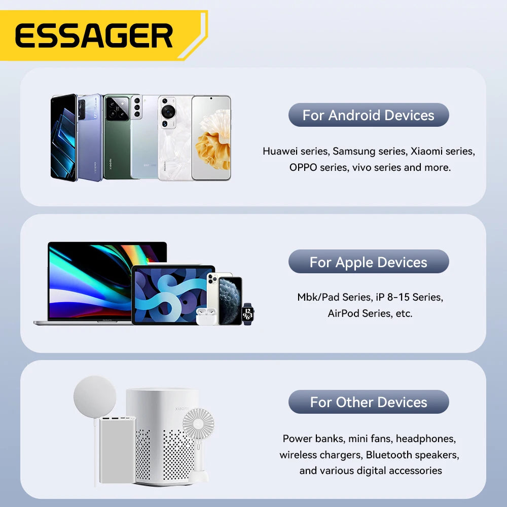Essager 65W GaN Charger