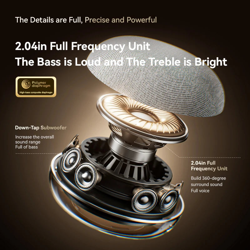 Sanag X17S Pro Portable Bluetooth Speaker