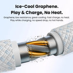 Vention 100W USB Type-C Braided Cable With Graphene Construction