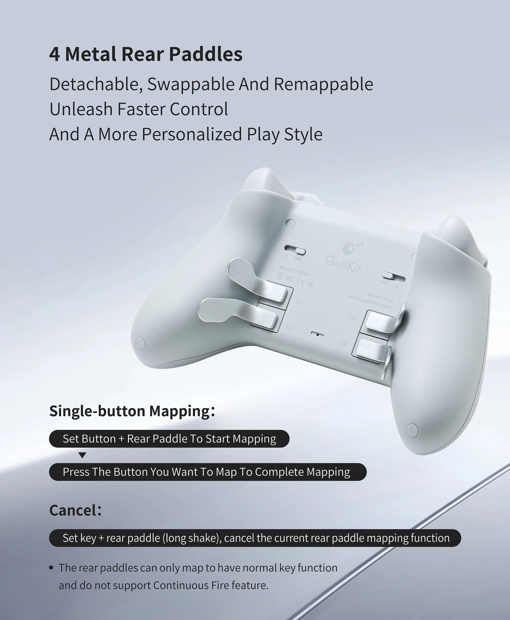 GuliKit TT Max Controller with Adjustable TMR Joysticks